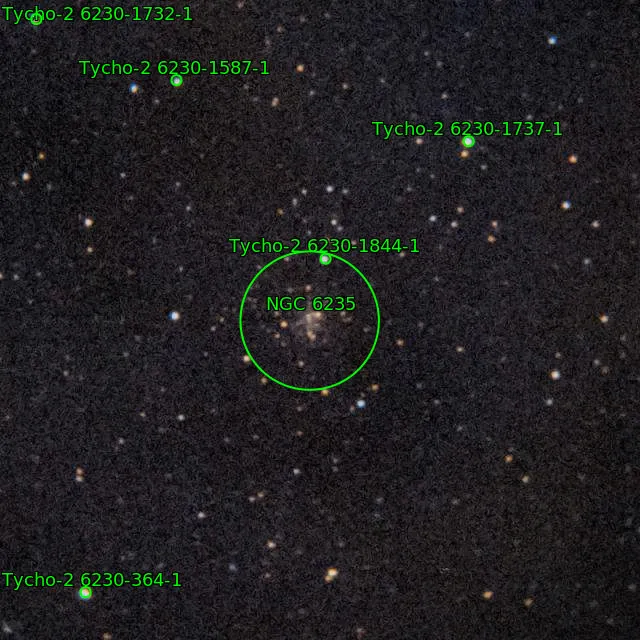 Annotation around NGC6235