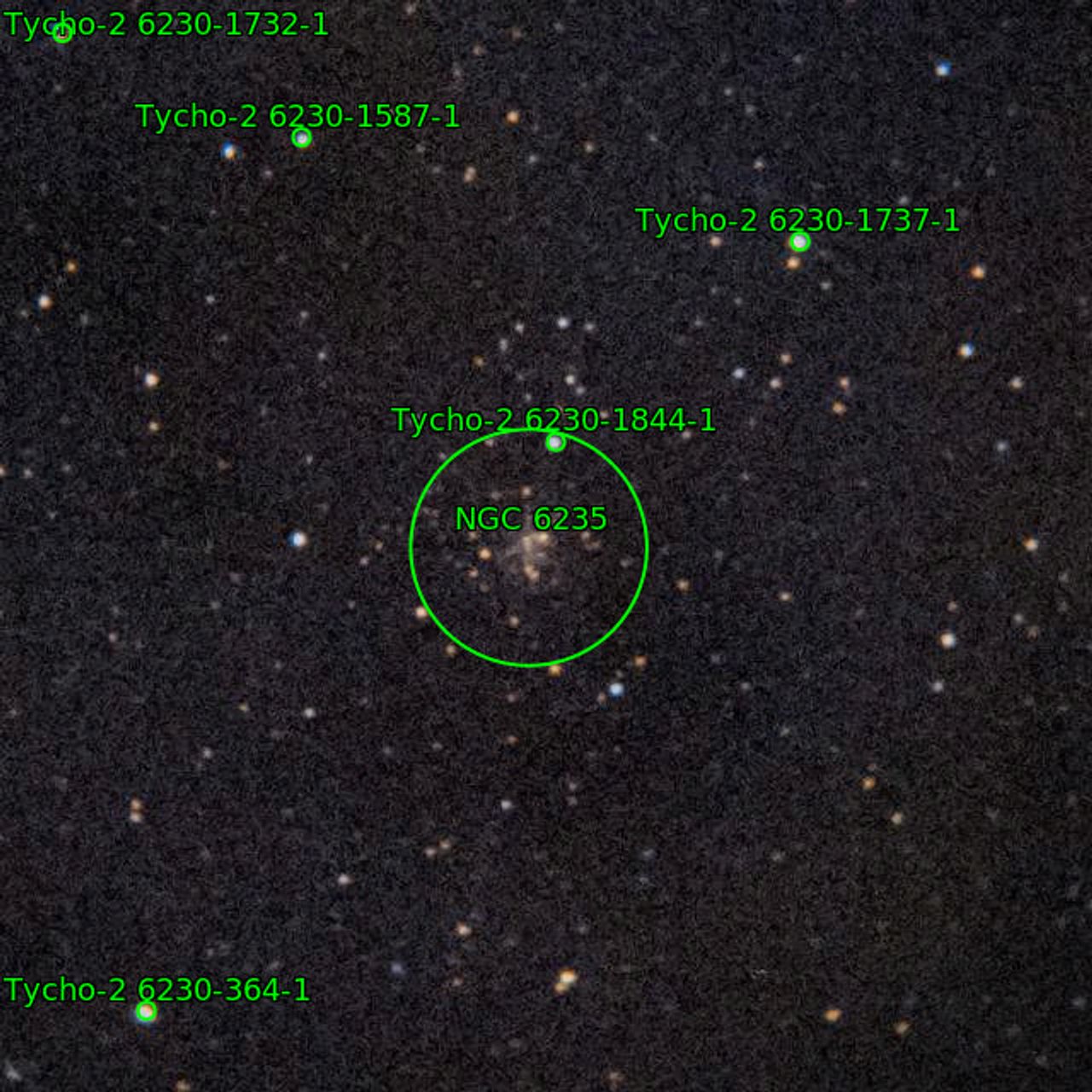 Annotation around NGC6235