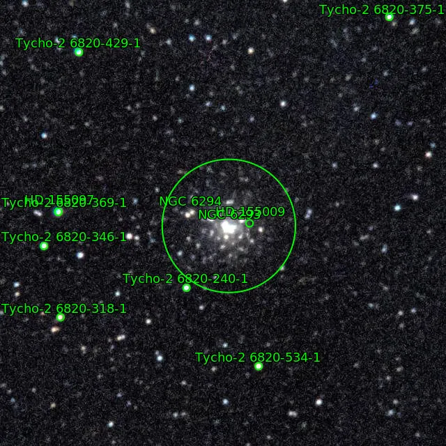 Annotation around NGC6293