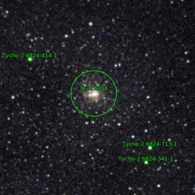 Annotation around NGC6304