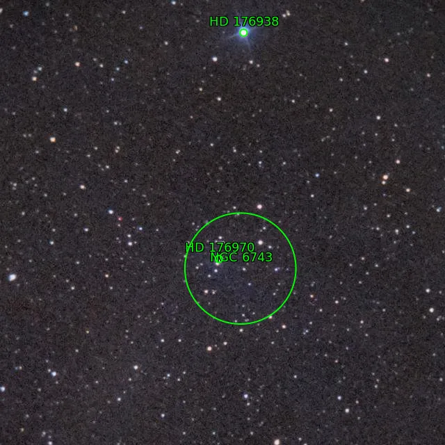 Annotation around NGC6743