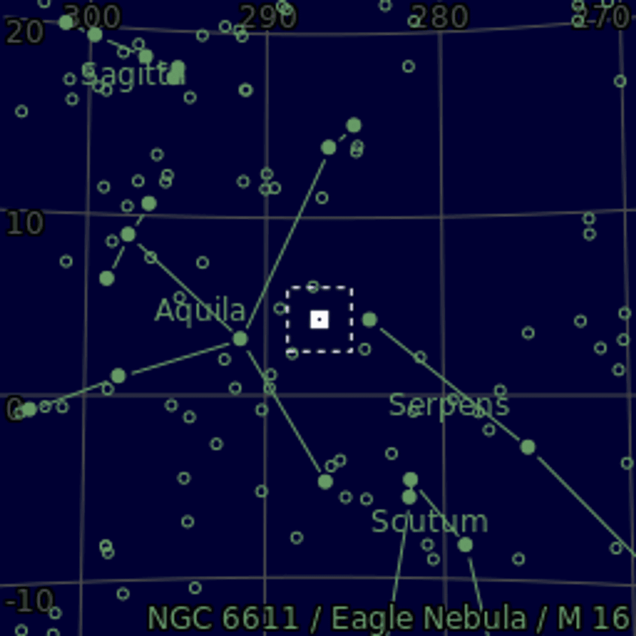 Star map of NGC6755