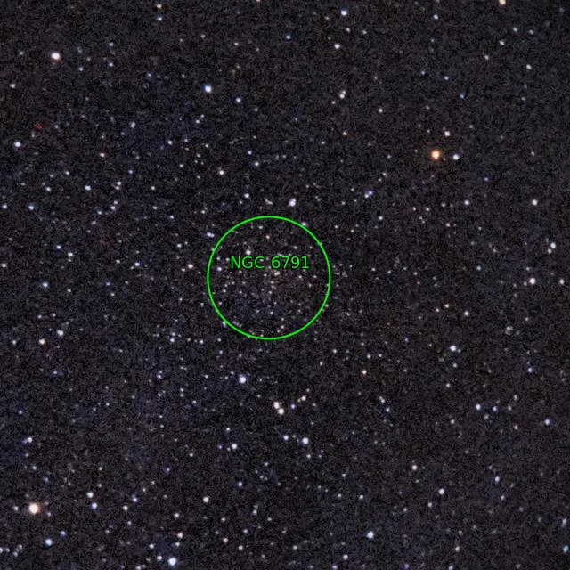Annotation around NGC6791