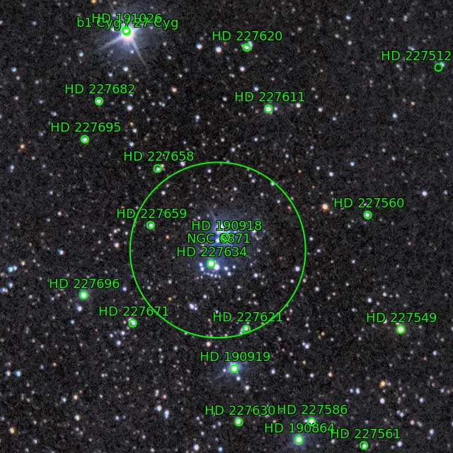 Annotation around NGC6871