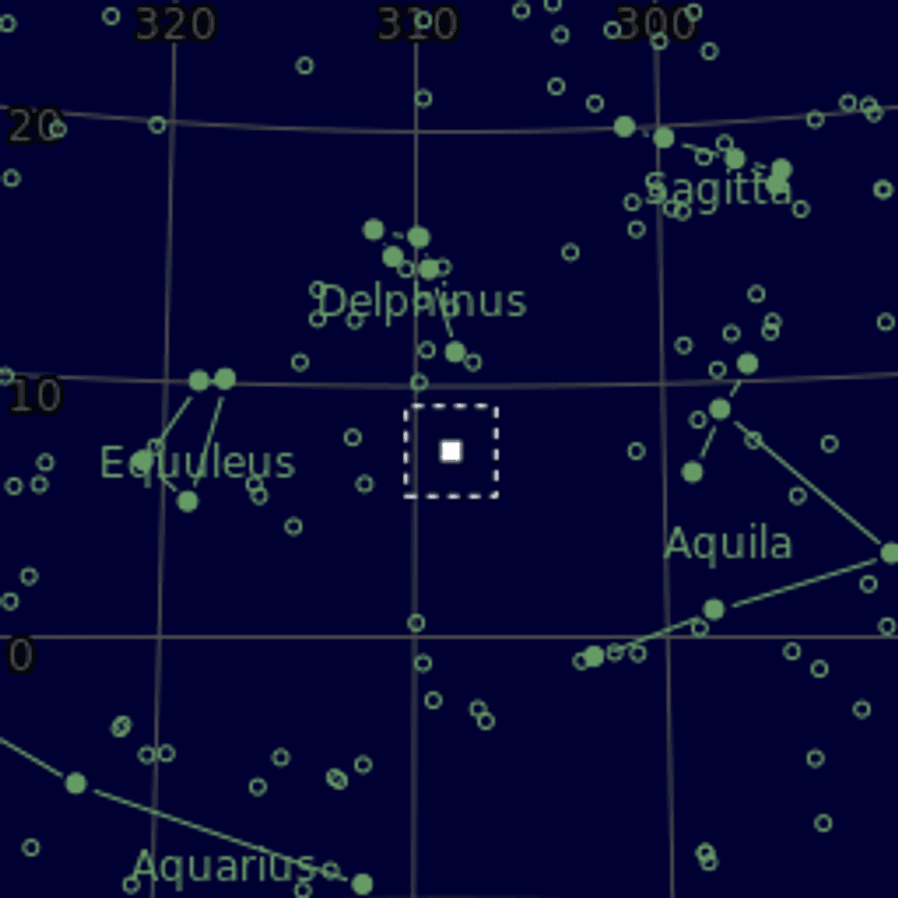 Star map of NGC6934