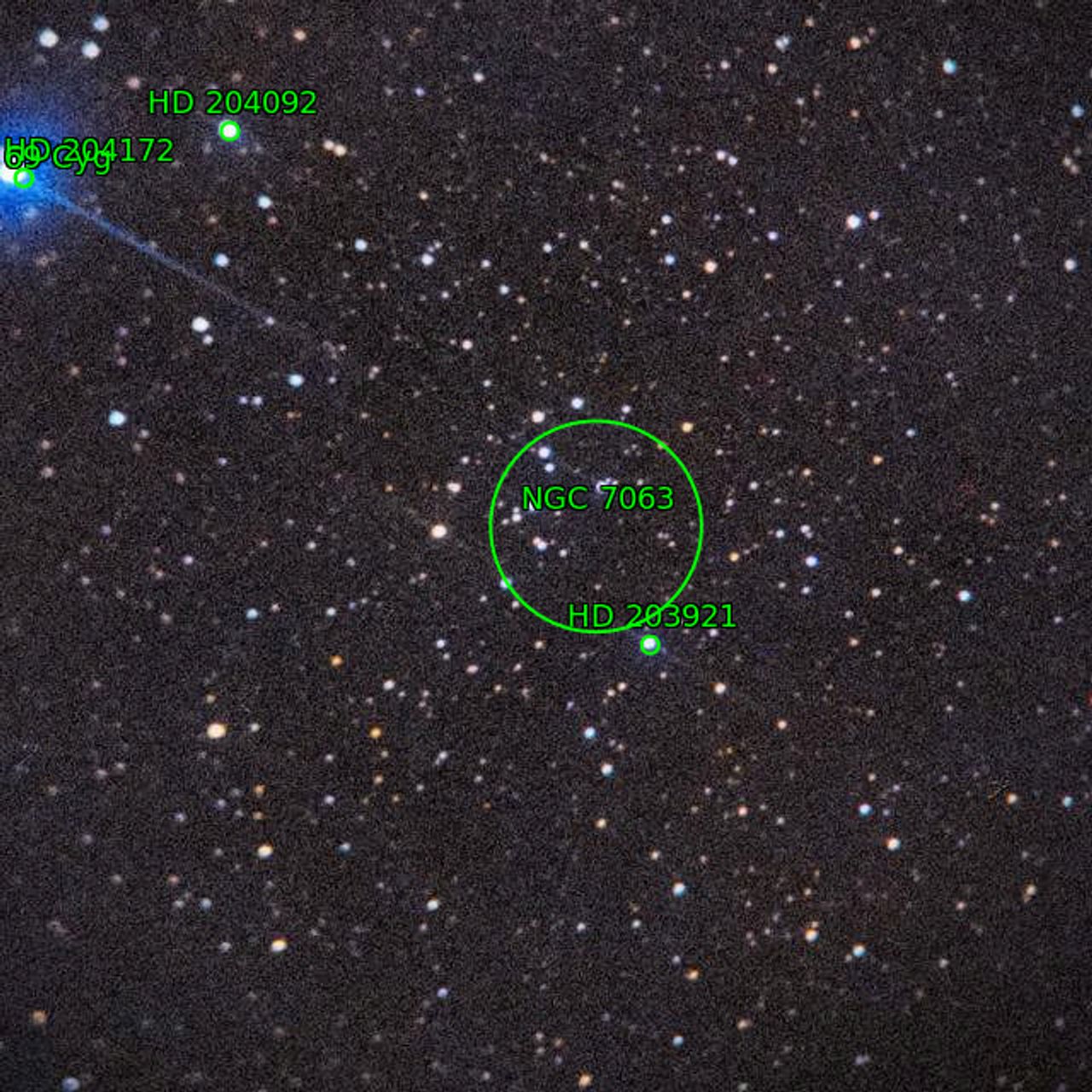 Annotation around NGC7063