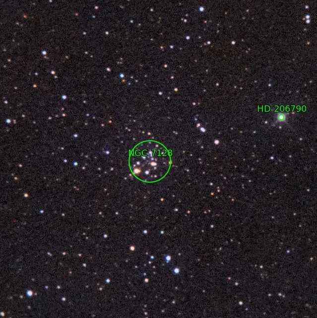 Annotation around NGC7128