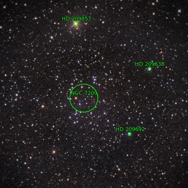 Annotation around NGC7209